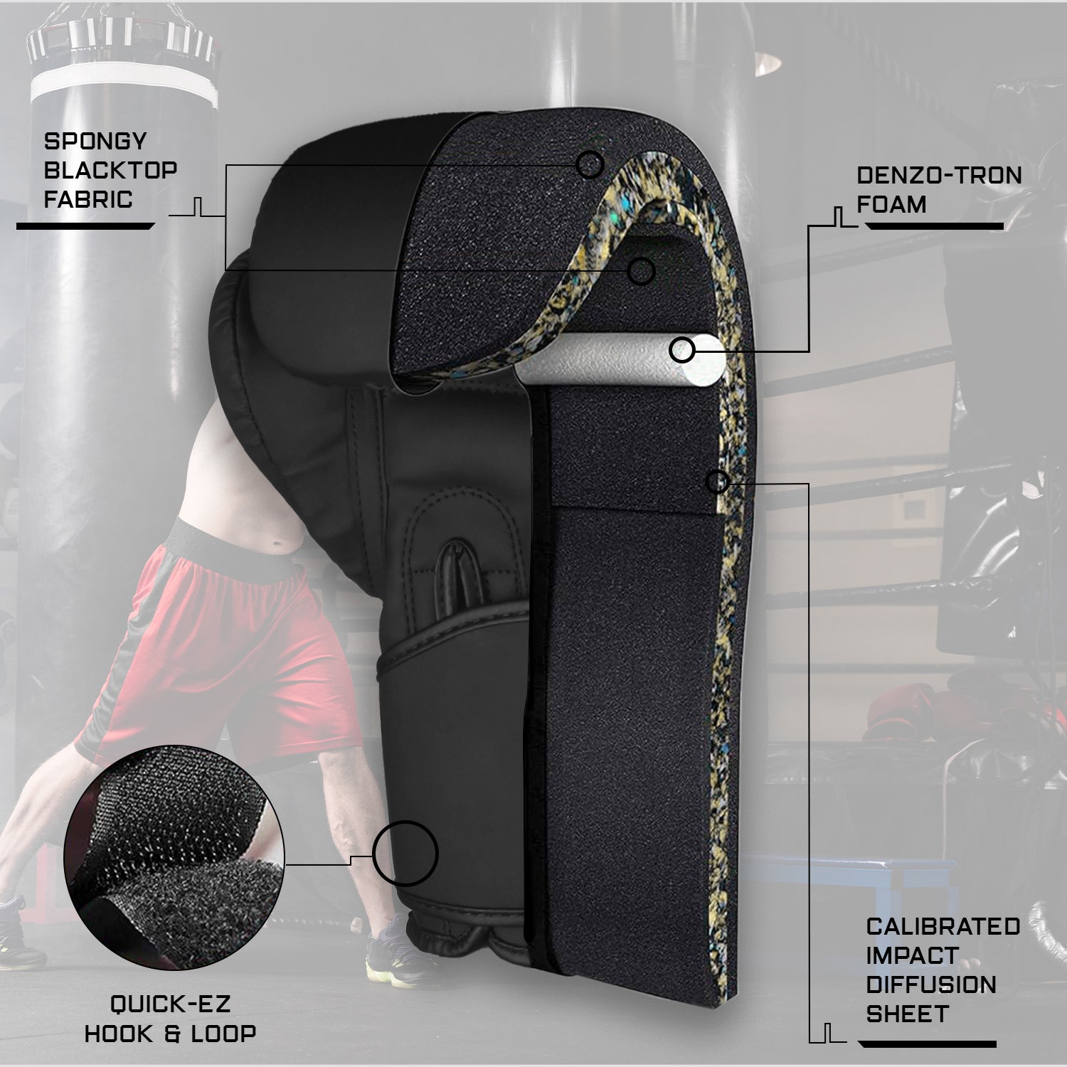 Adult Gloves Essential Series Black